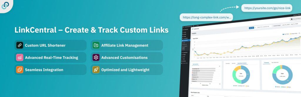 Header image of the LinkCentral Link Shortener Plugin as used in the WordPress plugin library.