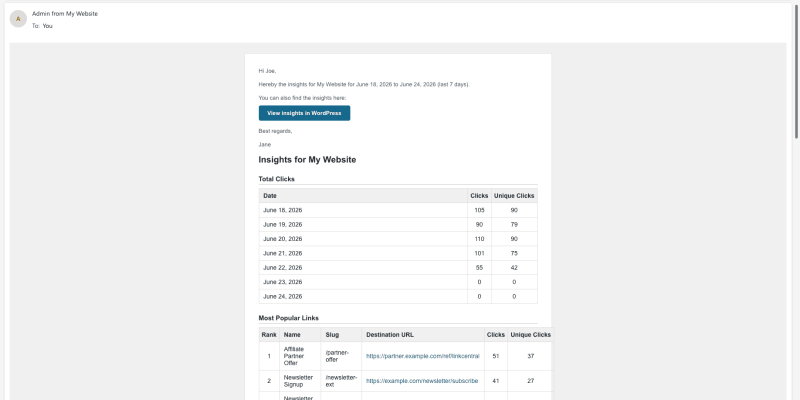 automated-insights-report-email automated-insights-report-email