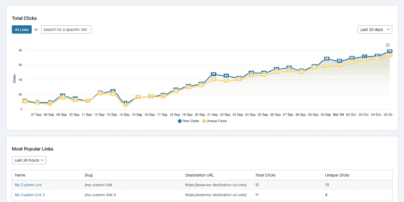 linkcentral-upsell-insights-overview linkcentral-upsell-insights-overview